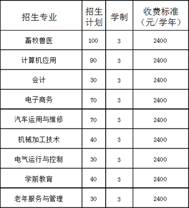 网上购物：未来消费的晴雨表